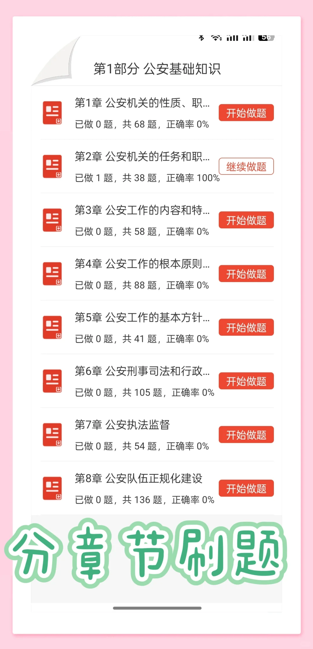 海南三沙市辅警考试内容，感谢这个宝藏APP