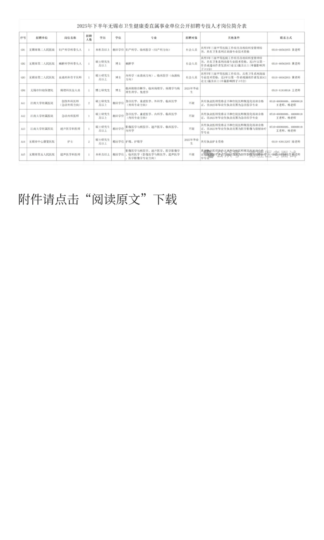 2025年下半年江苏无锡市卫生健康委直属事业