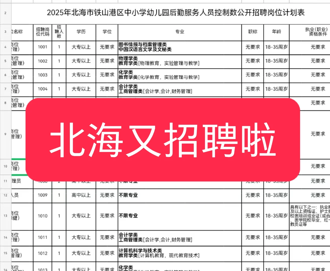 北海又招聘啦！！