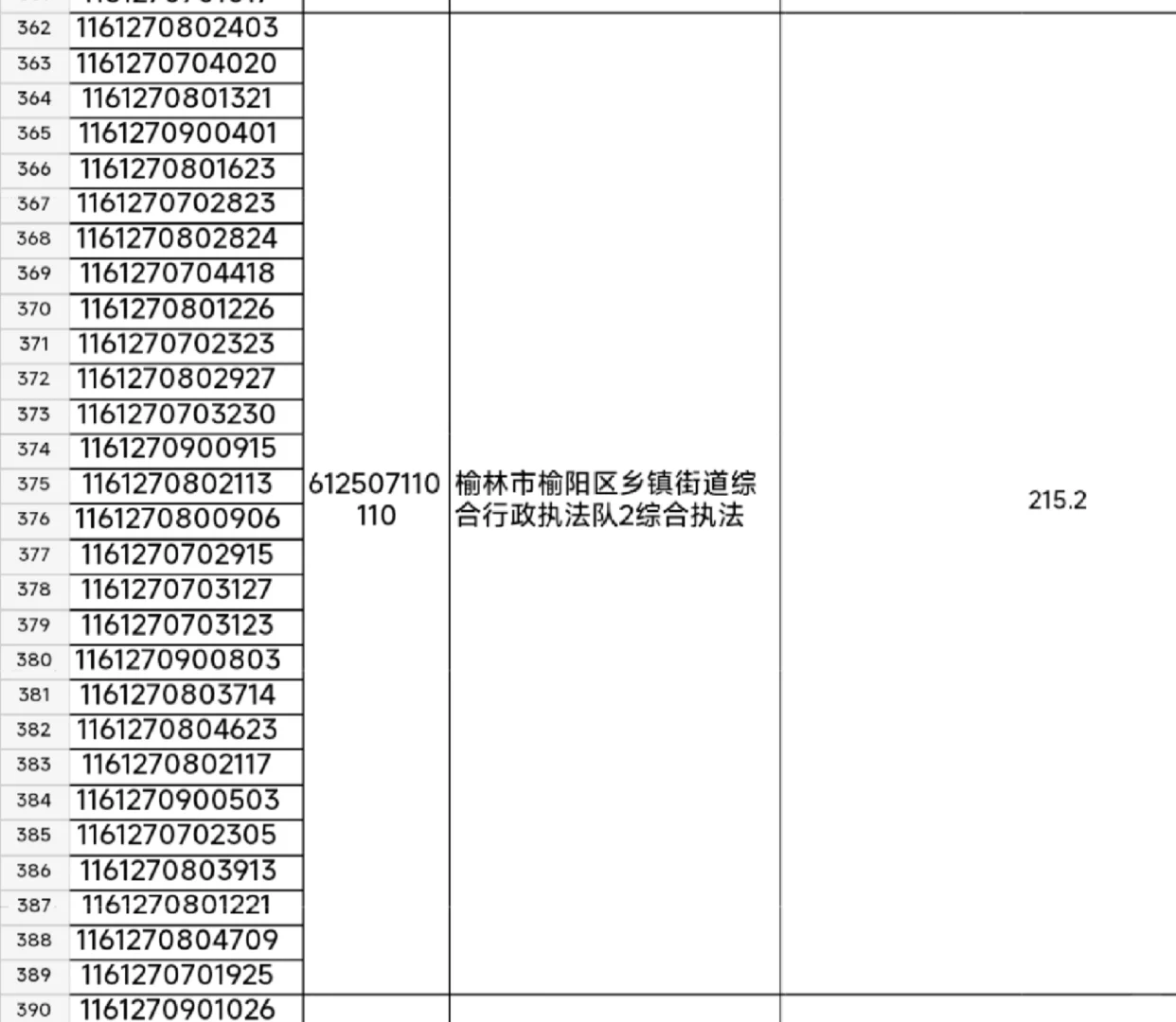 榆林三不限，招9个人！