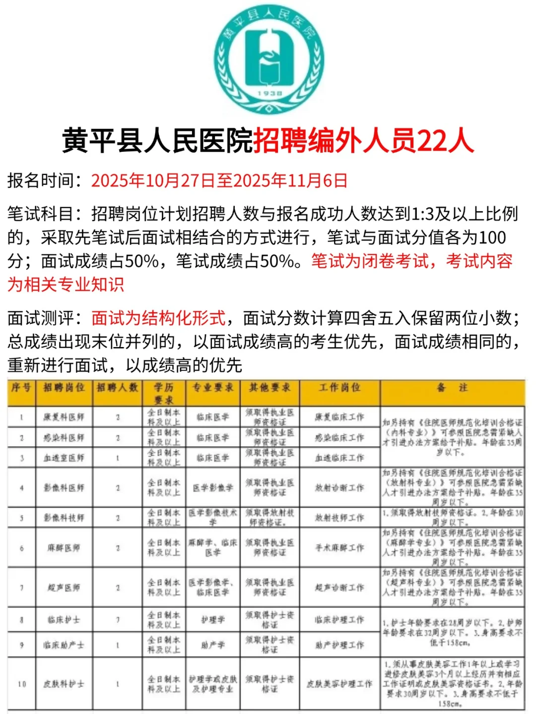 黔东南黄平县人民医院招聘22人