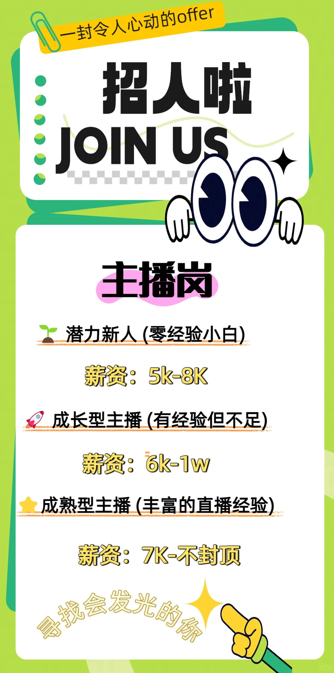 三亚、陵水都招人哦~~