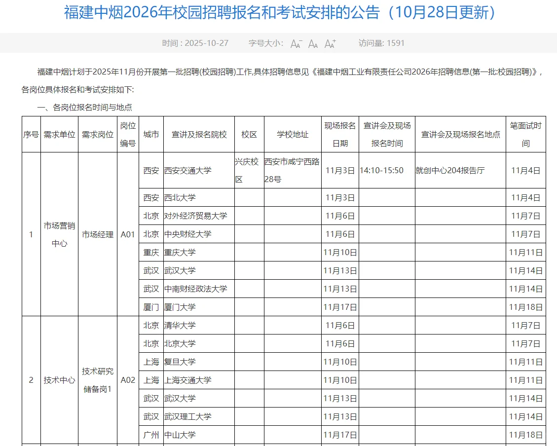 福建中烟26年校园招聘报名及考试安排通知!