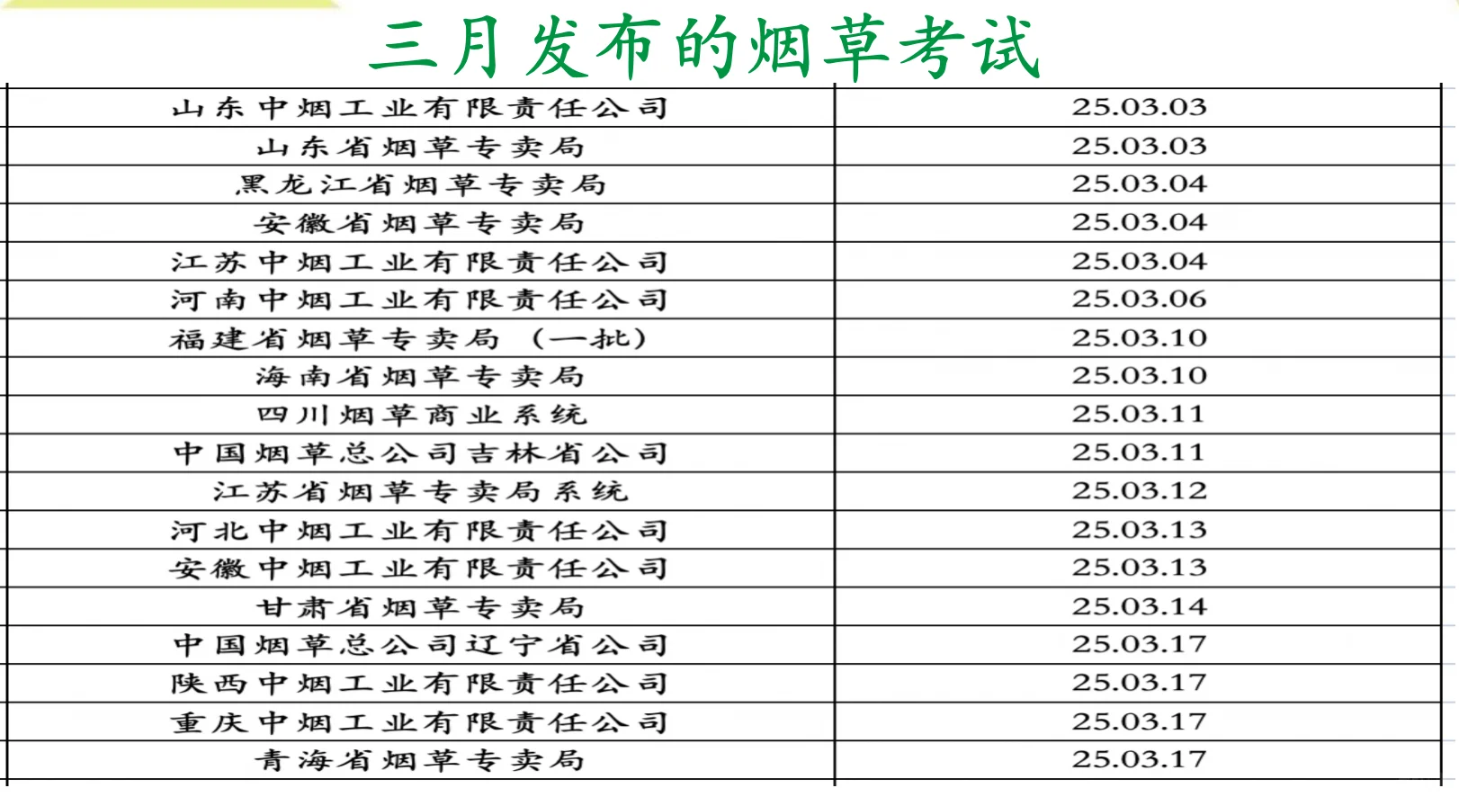 全国烟草校招招聘8000！～各省时间先后顺序