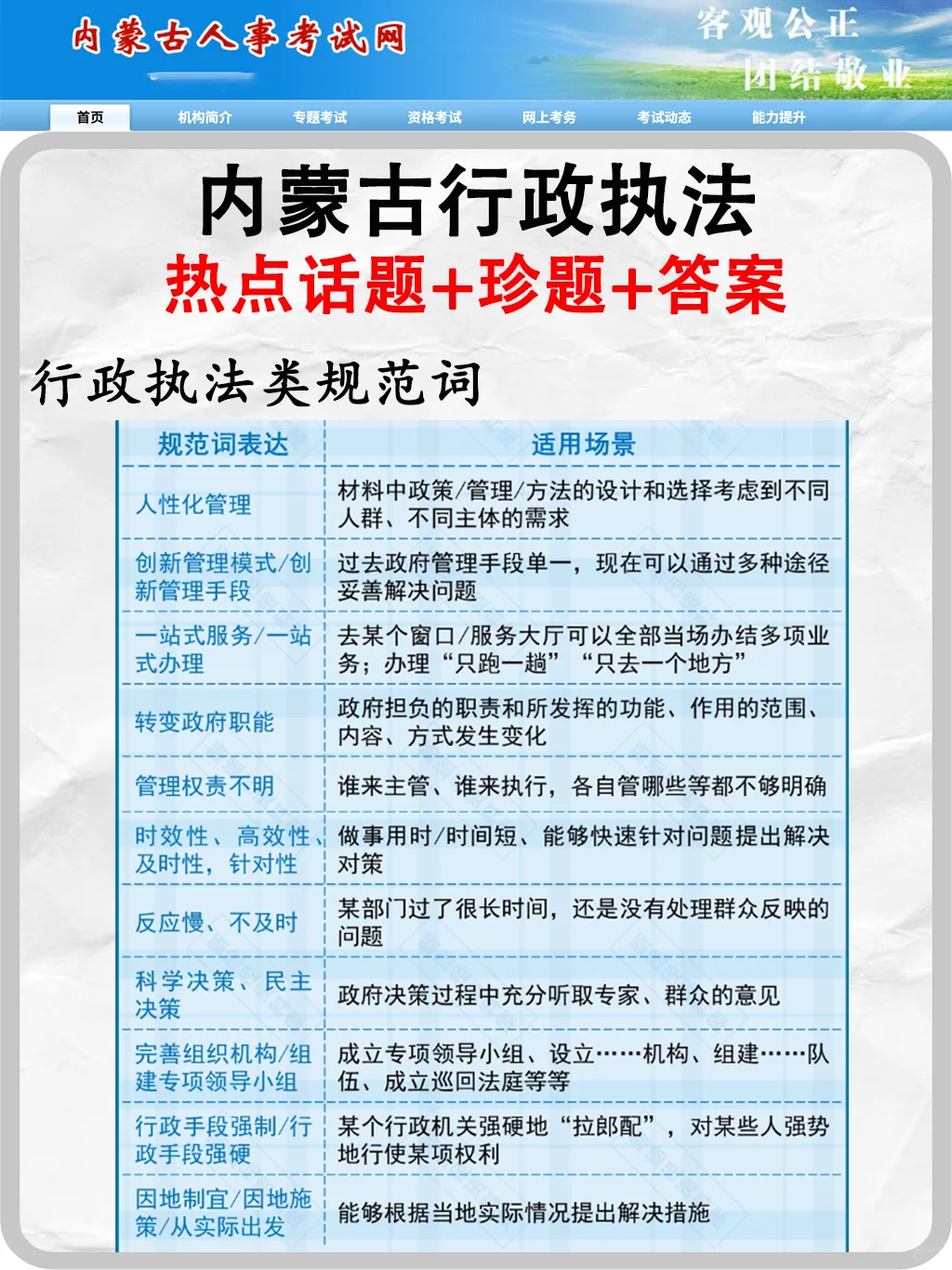 内蒙古行政执法热点话题+规范词+题目答案