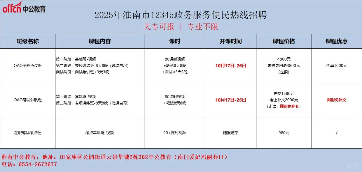 淮南市12345服务便民热线🔥