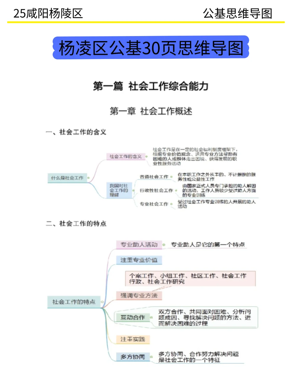 给大家普及一下25咸阳杨陵区社区招聘的强度