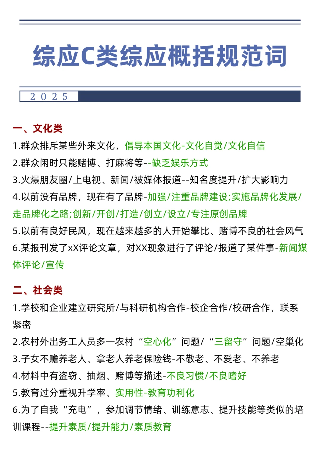 下周六事业编C类，作文预侧就这10篇，抓紧