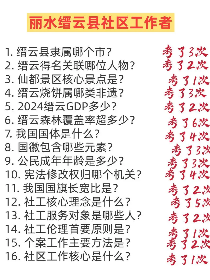 丽水缙云县社区工作者，今年是蕞简单一年