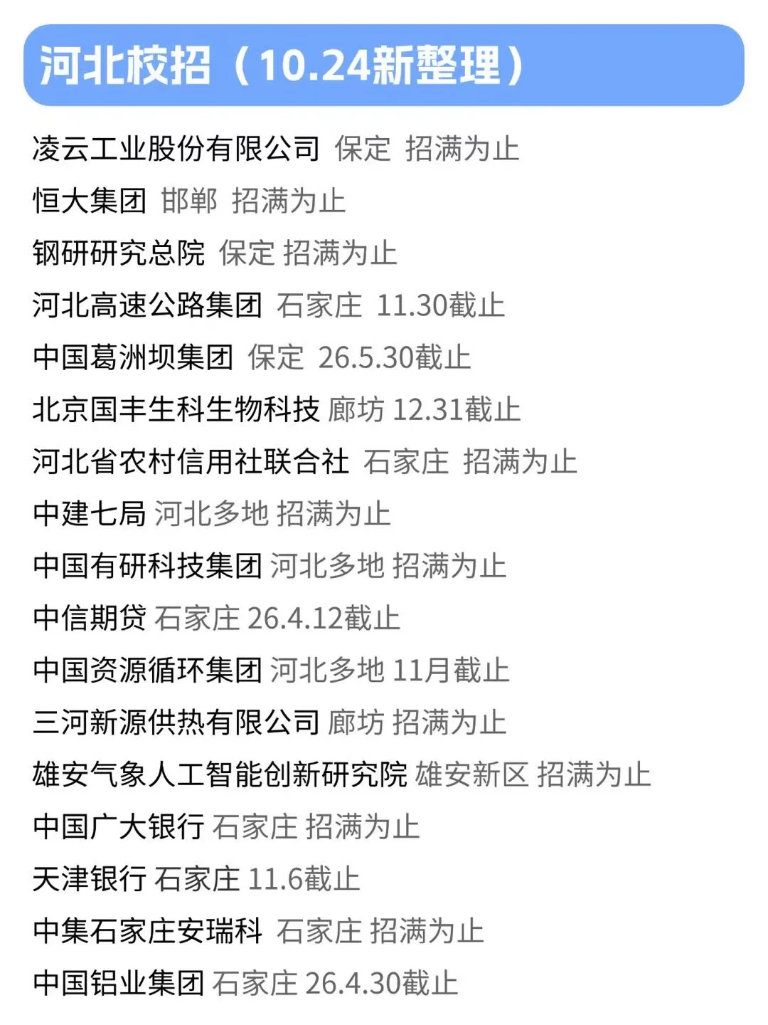 河北校招远比你想象的还要多！