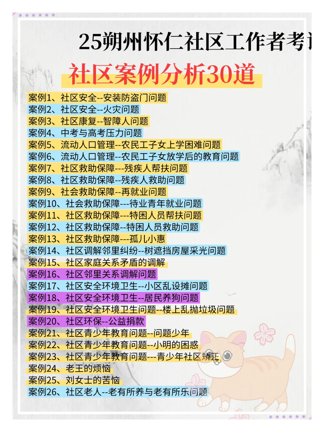 25朔州怀仁社工，临时通知考试内容就是这些