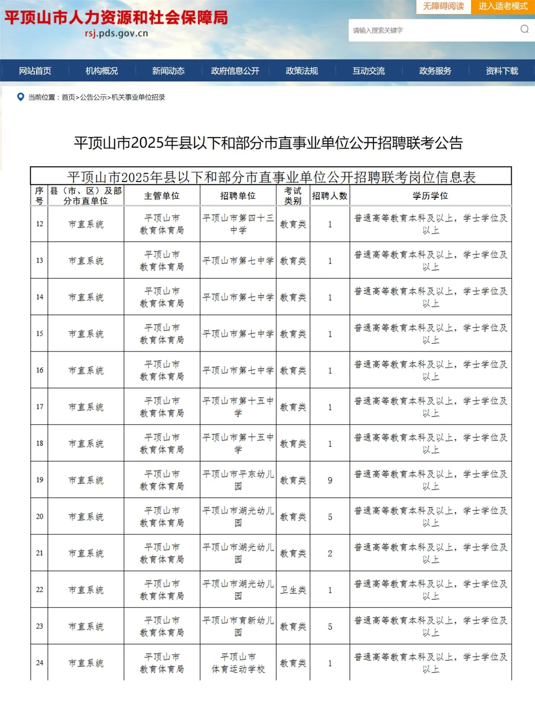 平顶山市直事业单位联考会惩罚不考通知的人