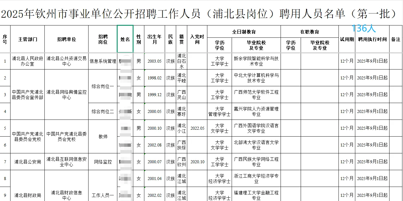 钦州浦北事业单位拟录用第一批