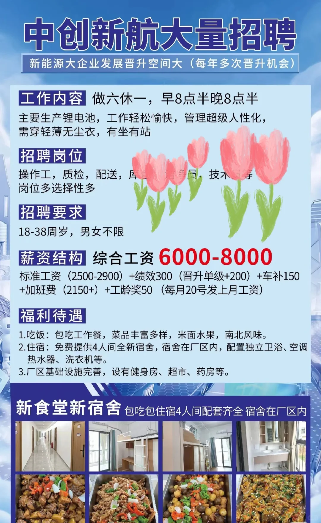 通知一下：中创新航目前只招这些岗位👇