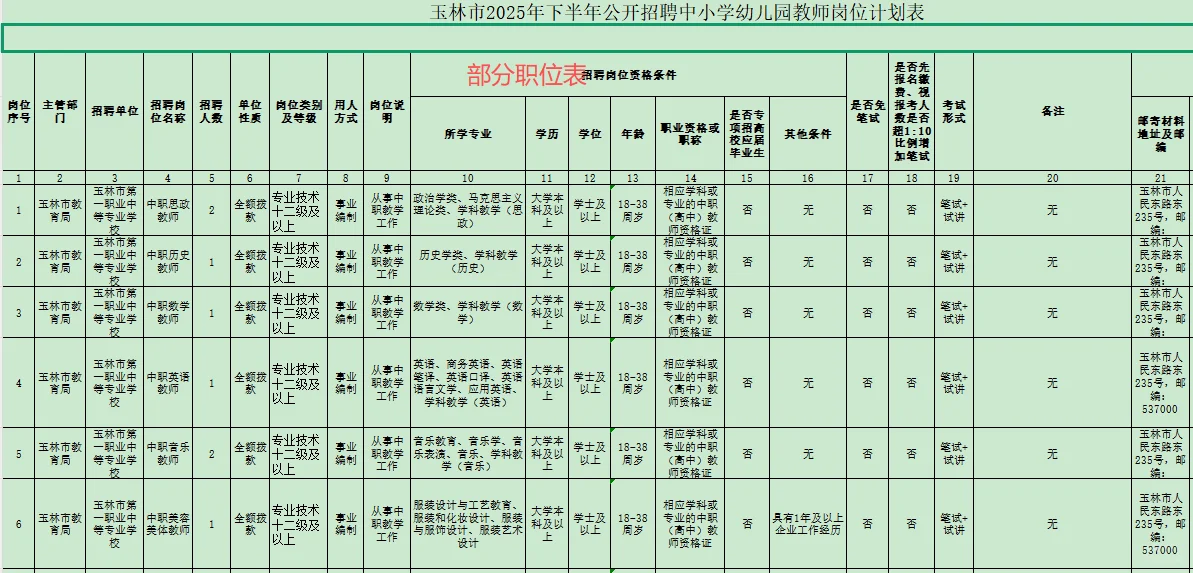 玉林市2025年下半年招聘教师826人