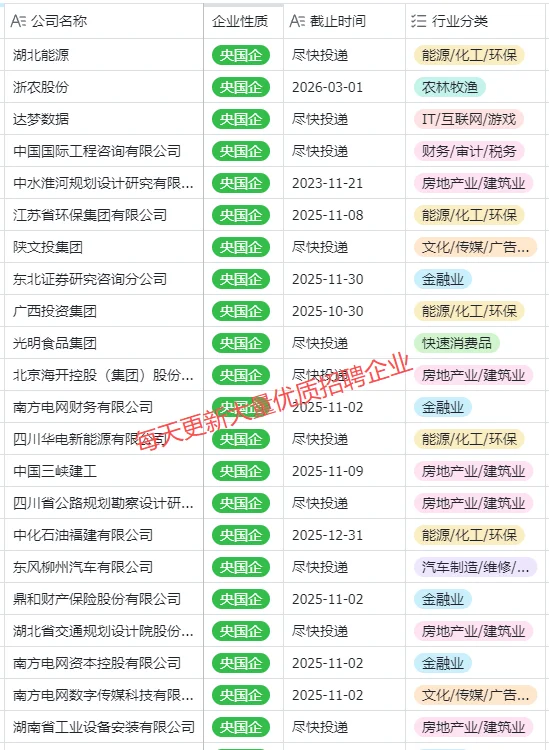 宝子们！秋招还没上岸的别慌！！