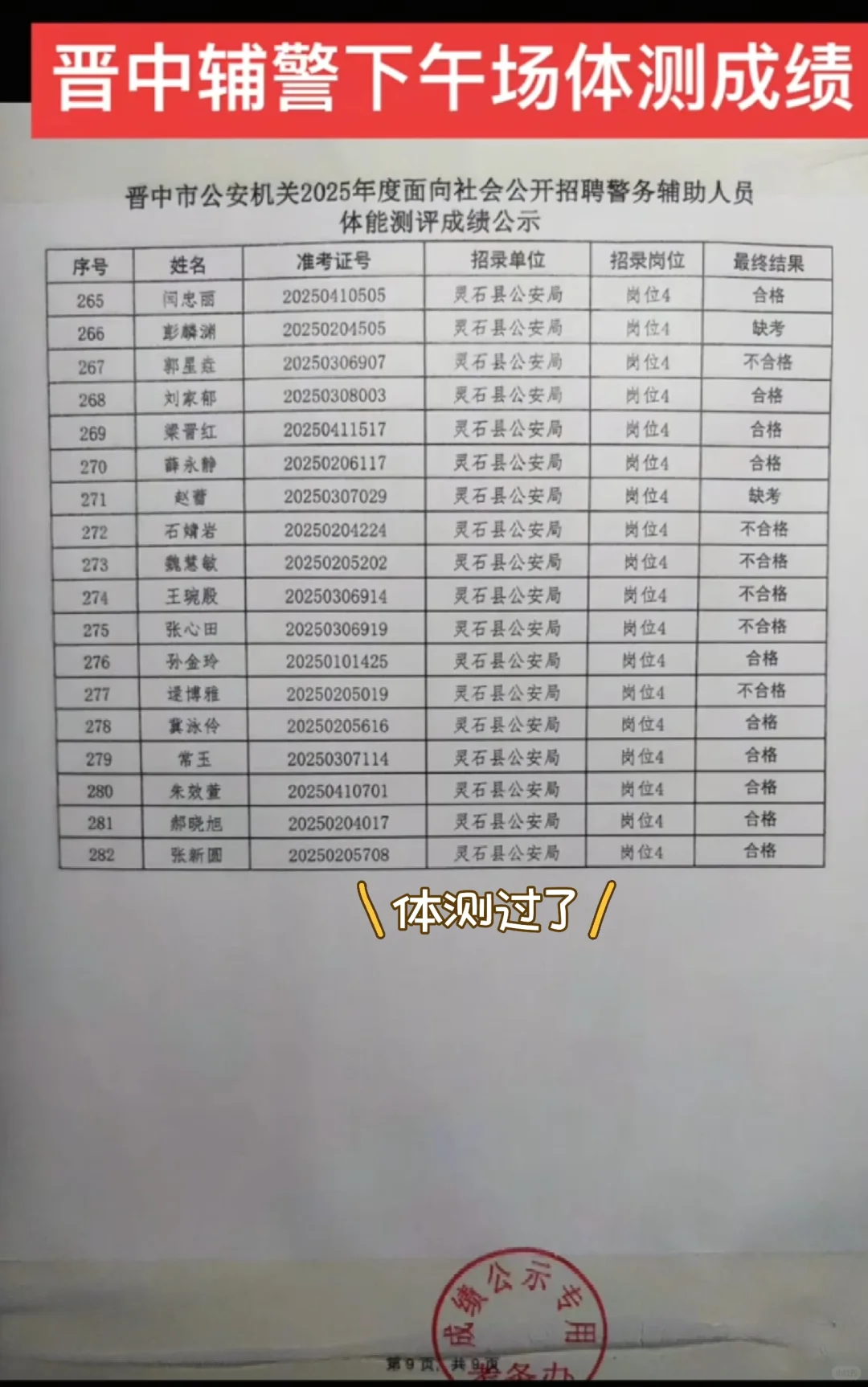 晋中辅警擦边进面，笔试为王！2025.10.18