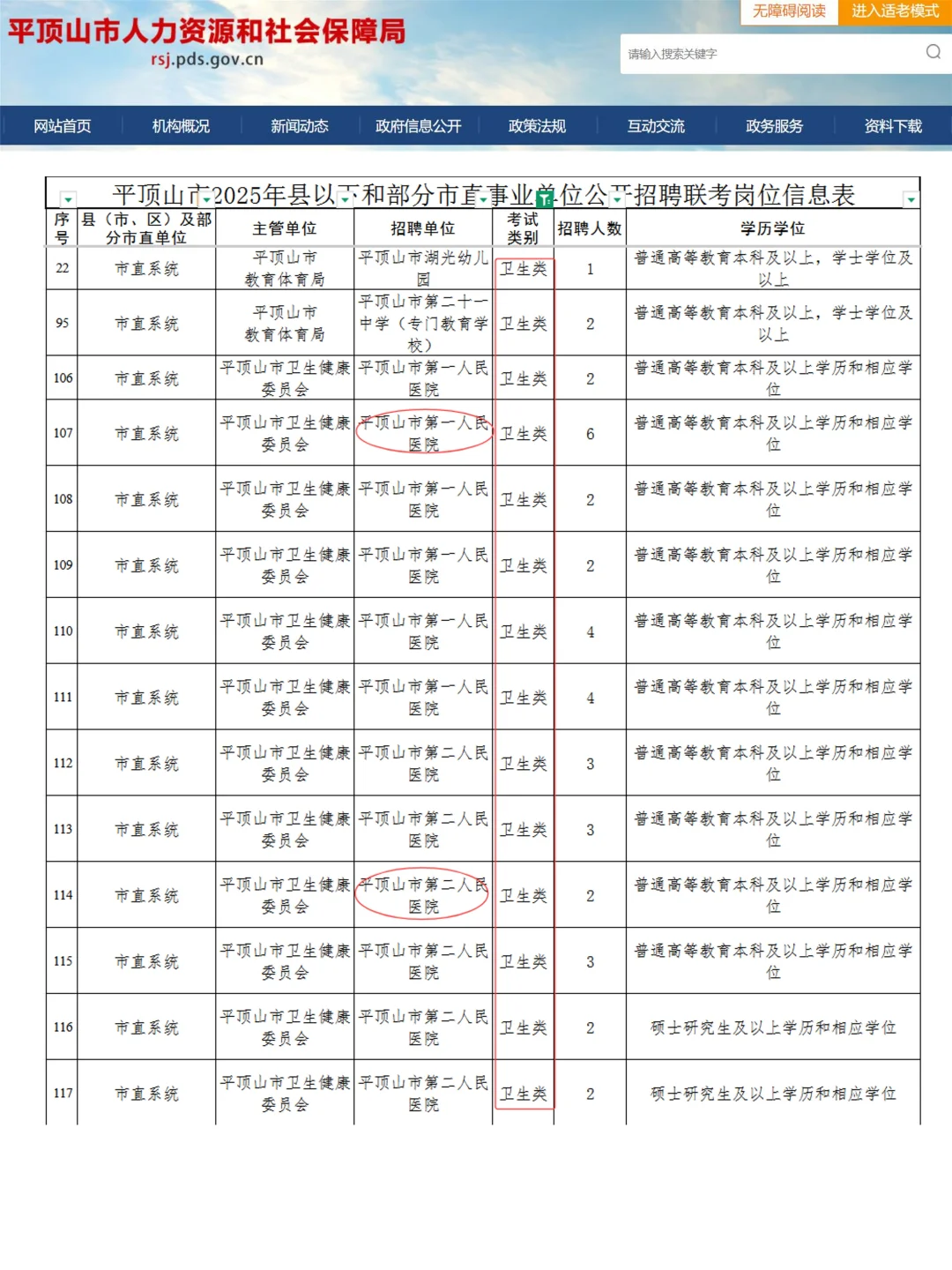 平顶山市直事业单位联考会惩罚不考通知的人