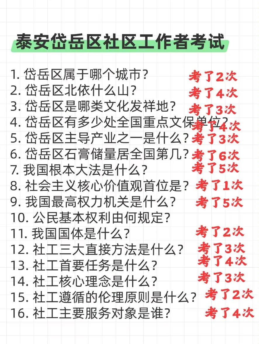 泰安岱岳区社区工作者进度为0的，直接背