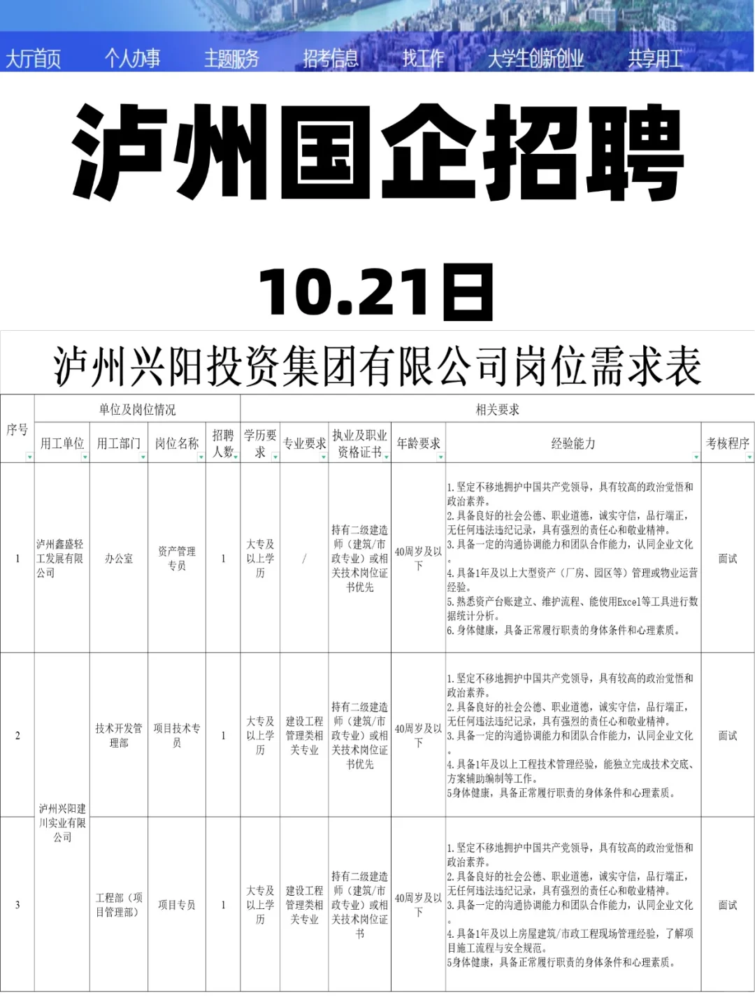 泸州国企招聘3人