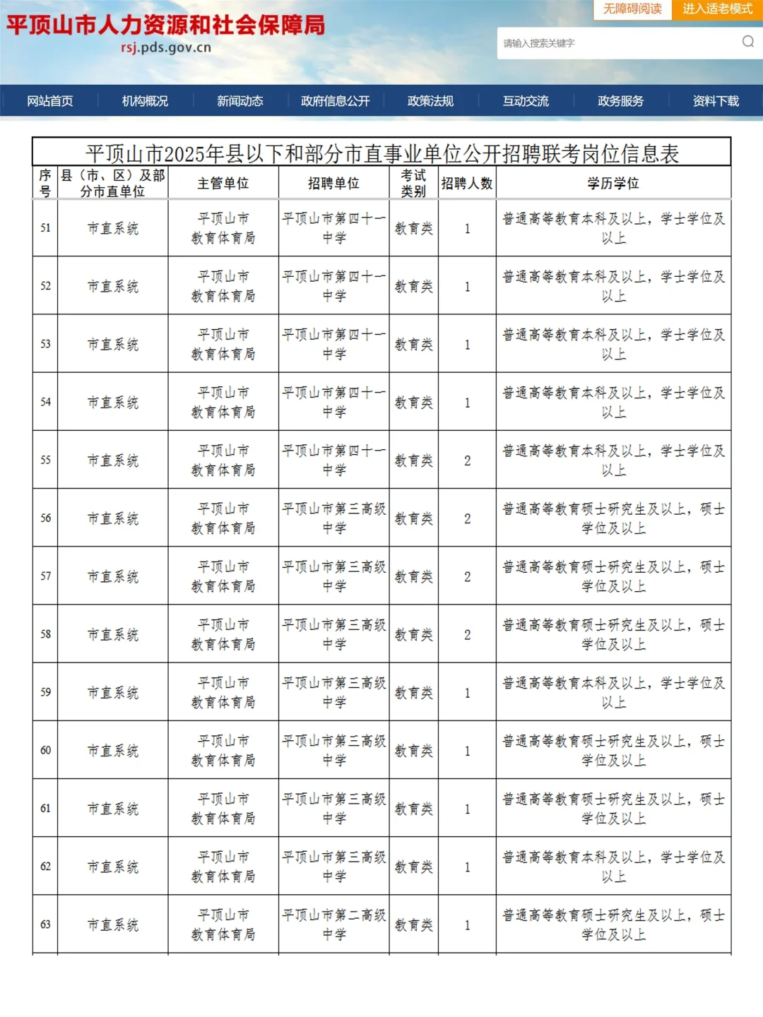 平顶山市直事业单位联考会惩罚不考通知的人