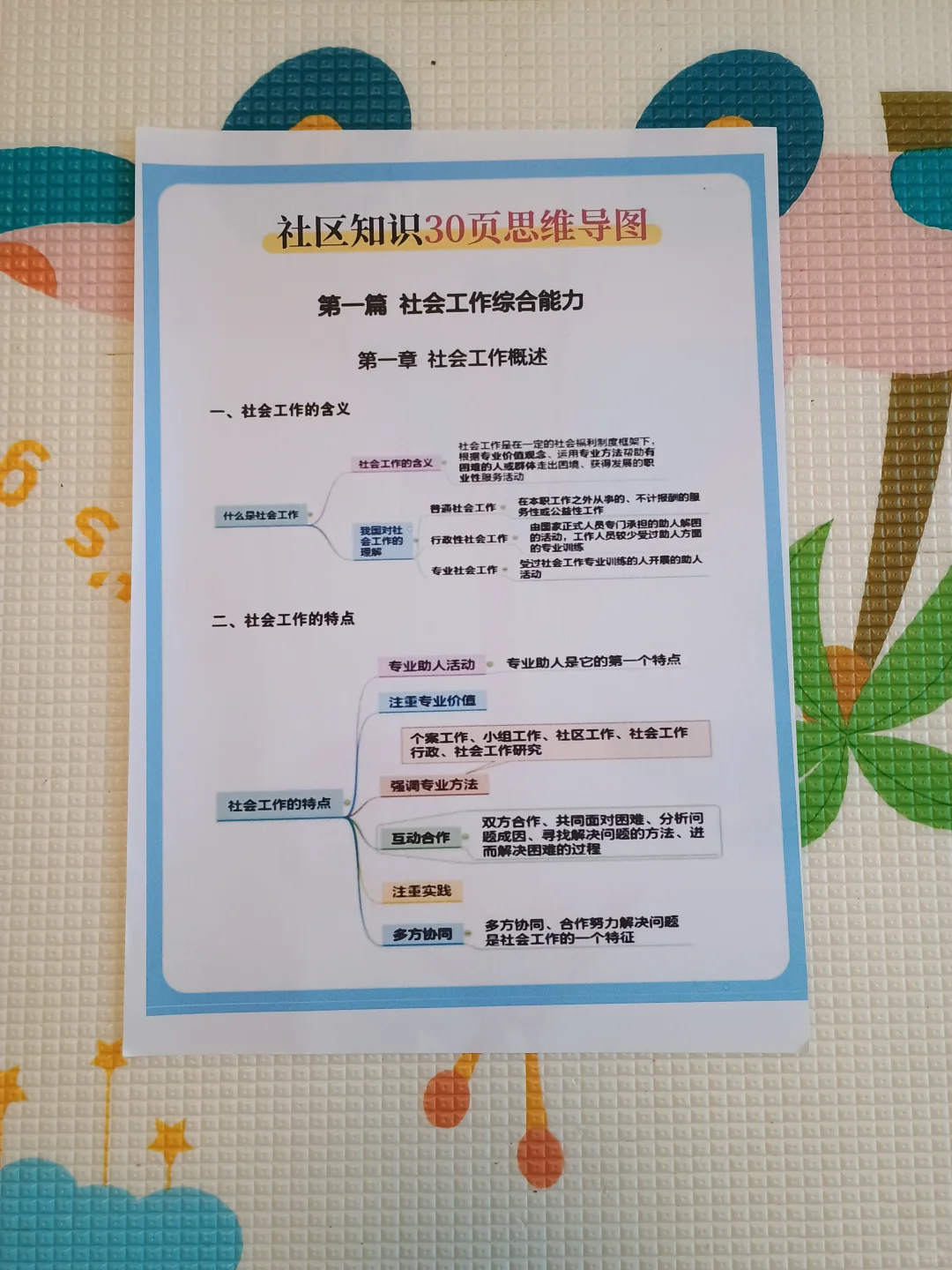 10天极限过泰安岱岳区社区工作者（差生版）