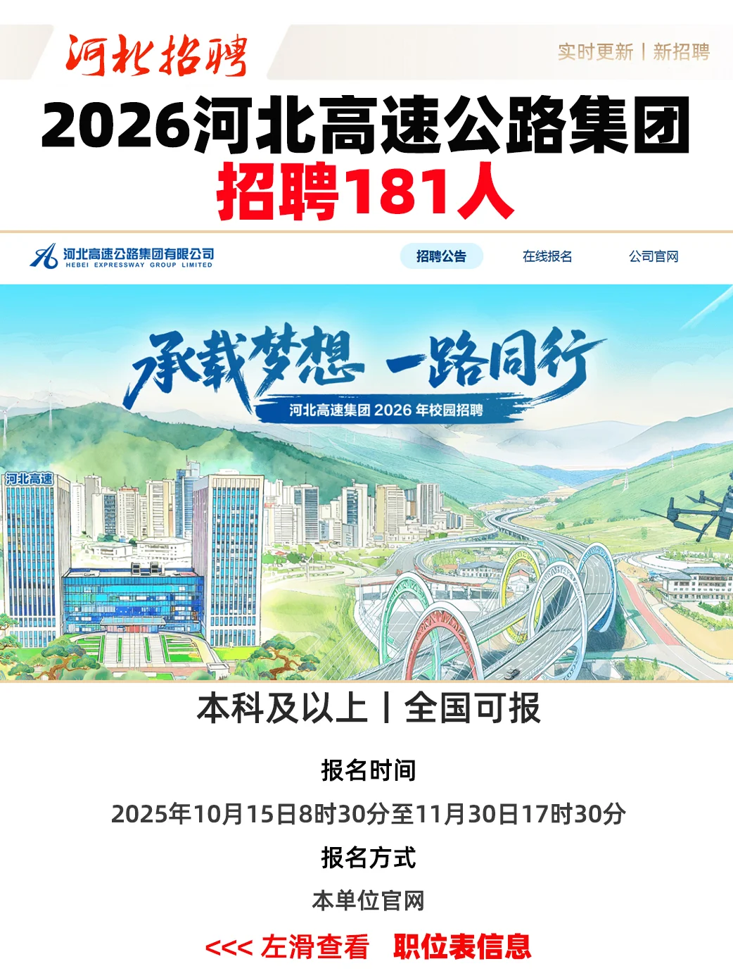 2026河北高速公路集团招聘181人 不限户籍