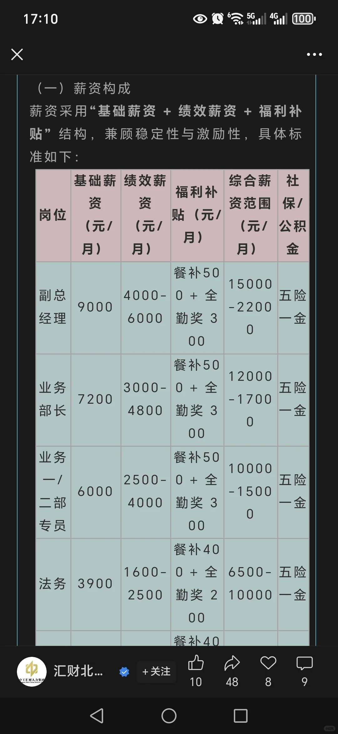 陕西中工汇财招聘🔸榆林榆阳区