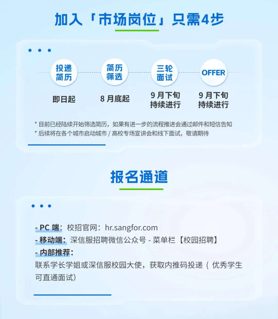 【深信服科技 2026 届校园招聘】