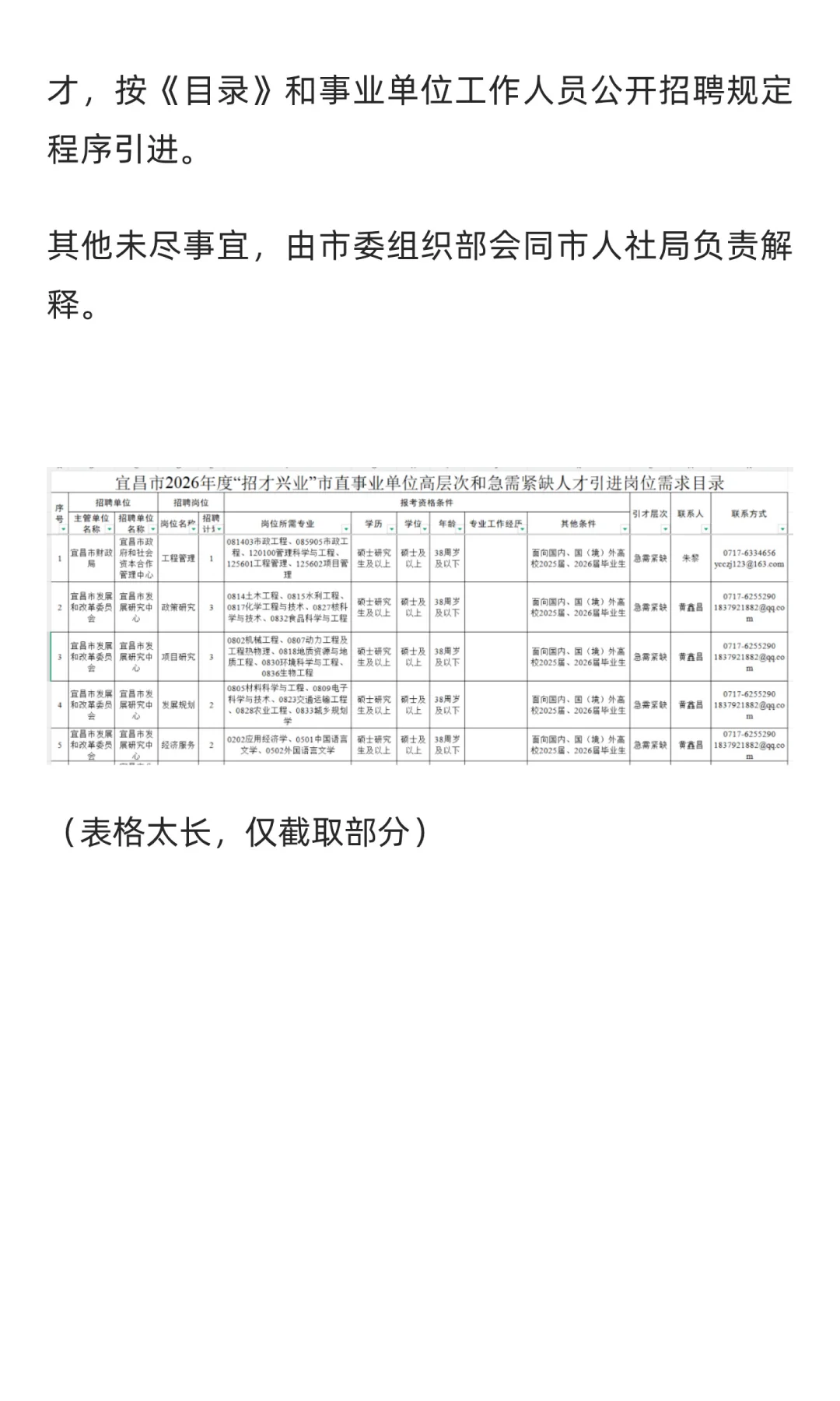 宜昌市2026“招才兴业”来咯~