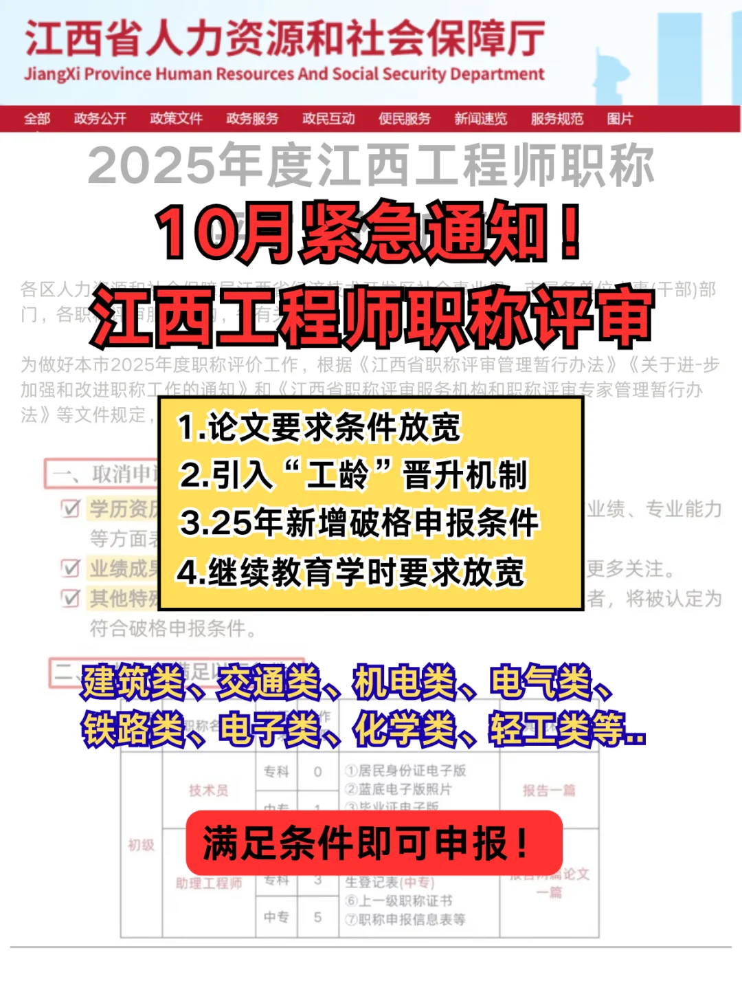 江西一早上传疯了