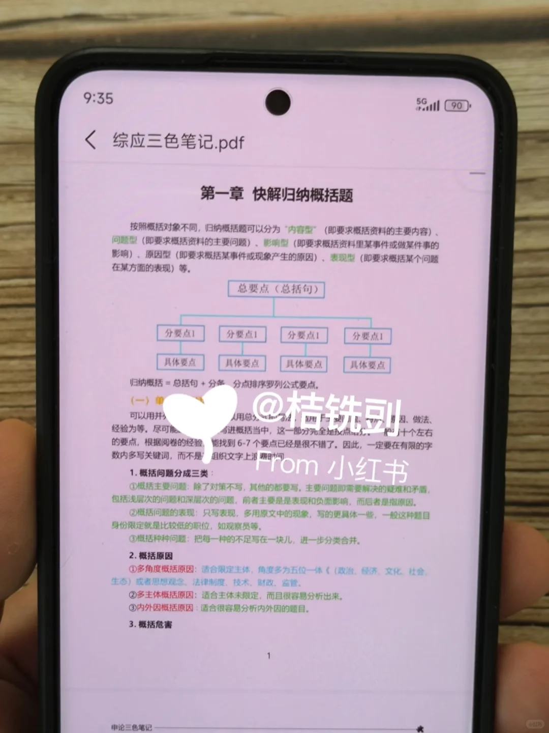 25沈阳社区工作者，大概率从这里抽！