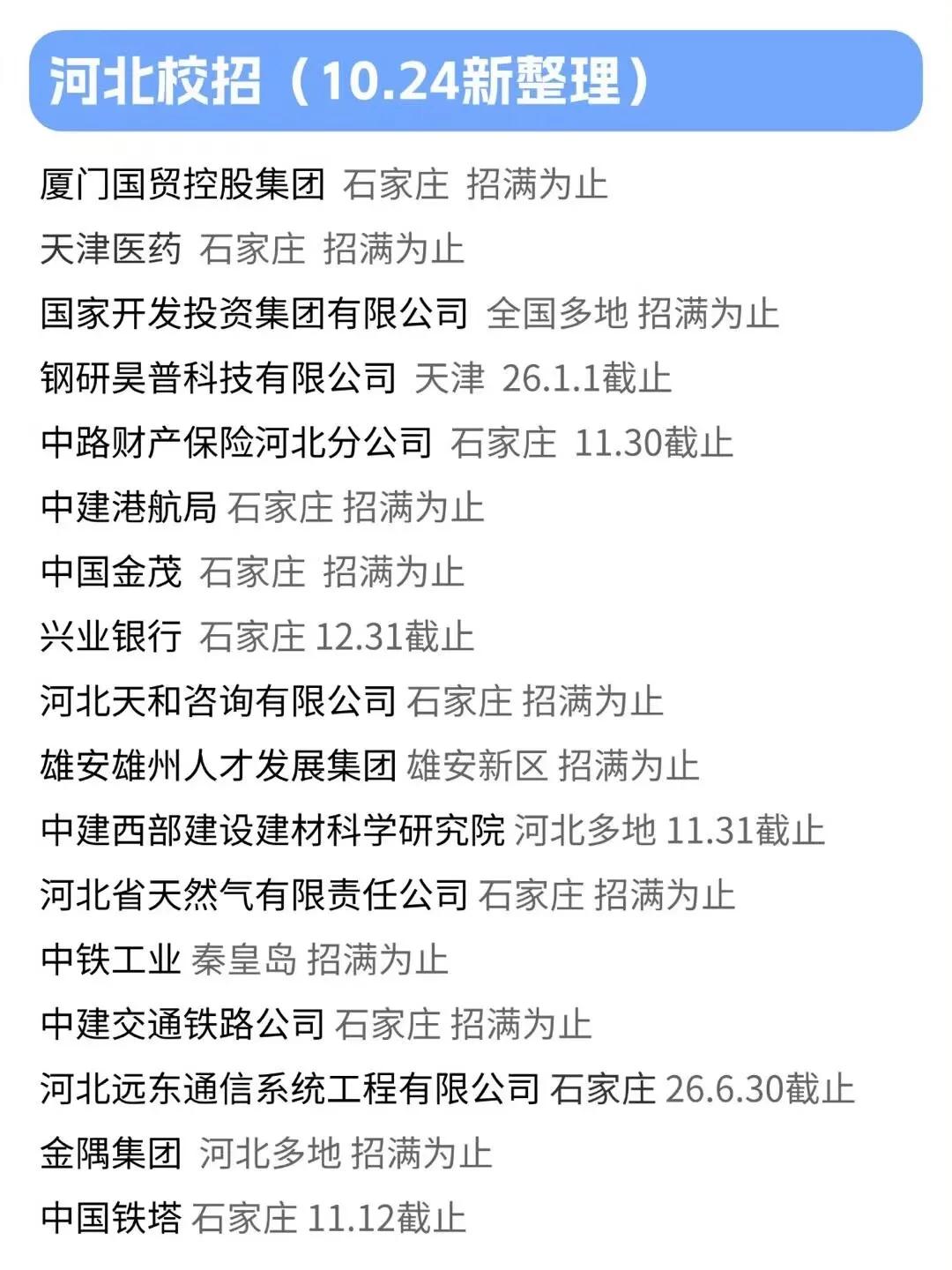 河北校招远比你想象的还要多！