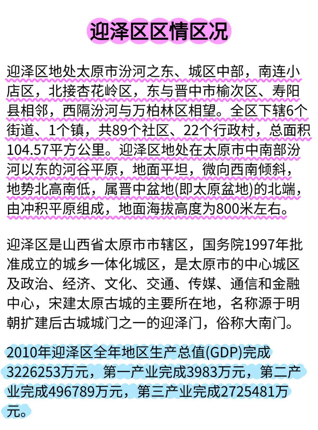 偷拍的，25太原迎泽区招聘，历史重复率89%