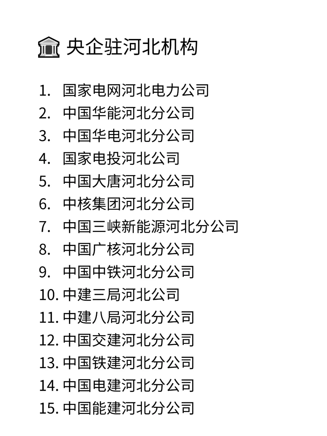 河北央国燕赵大地的优质岗位都在这了！🌾