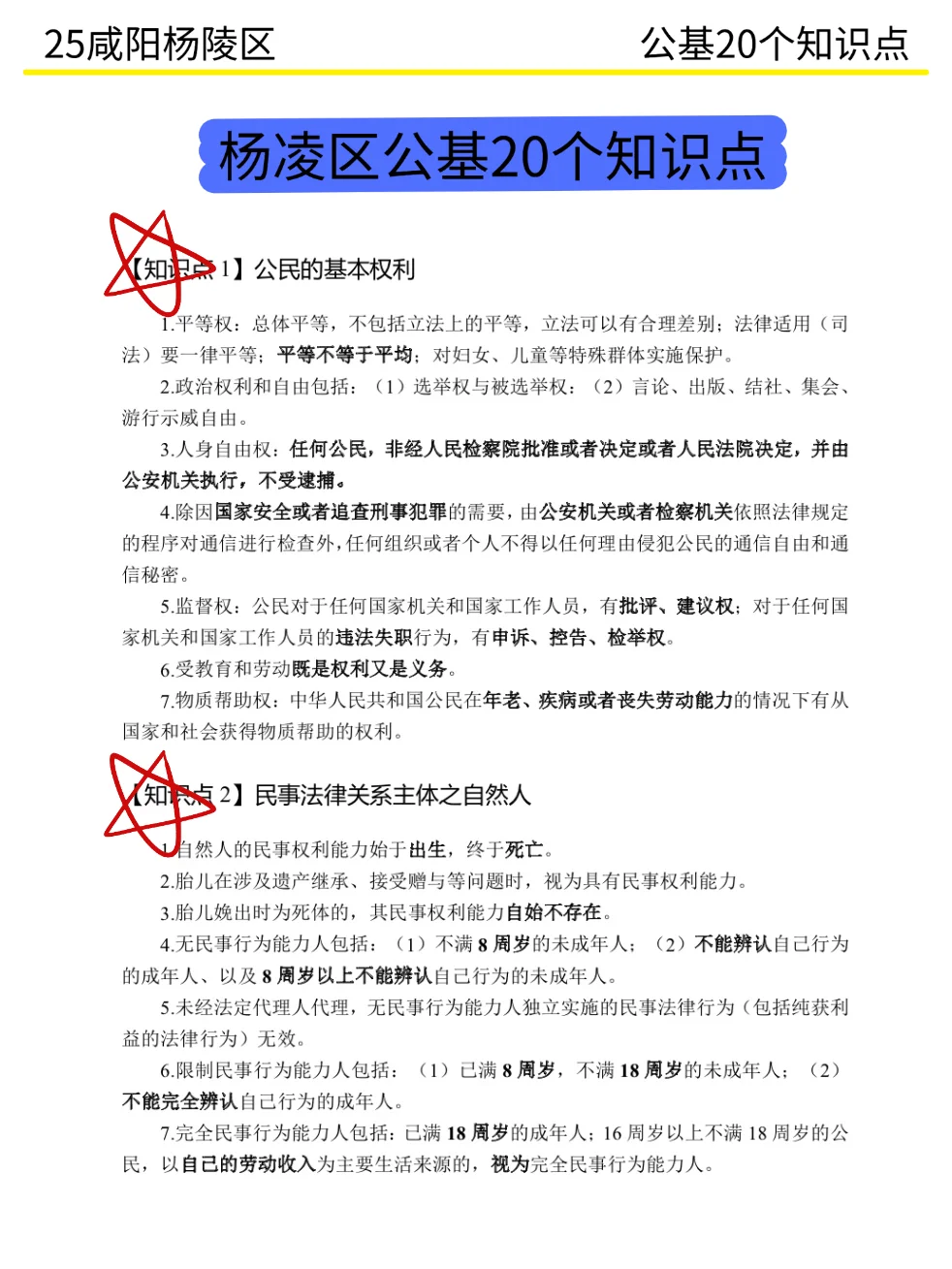 给大家普及一下25咸阳杨陵区社区招聘的强度