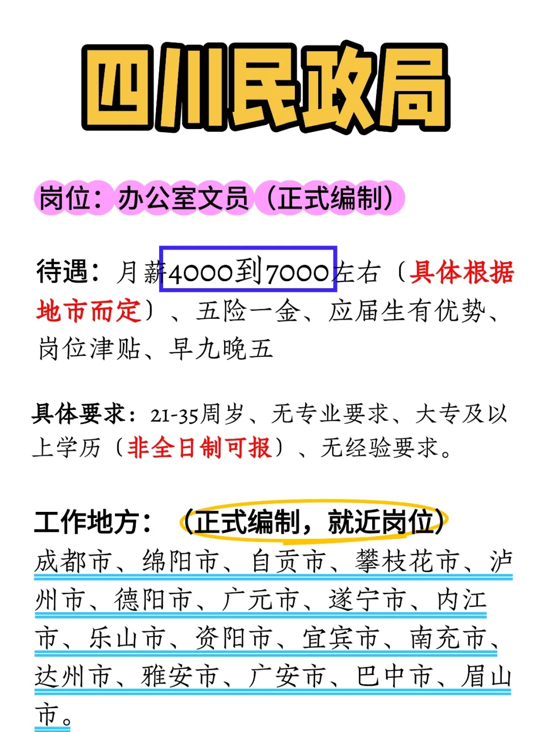 2025四川民政局缺编了，大专35岁以下即可报