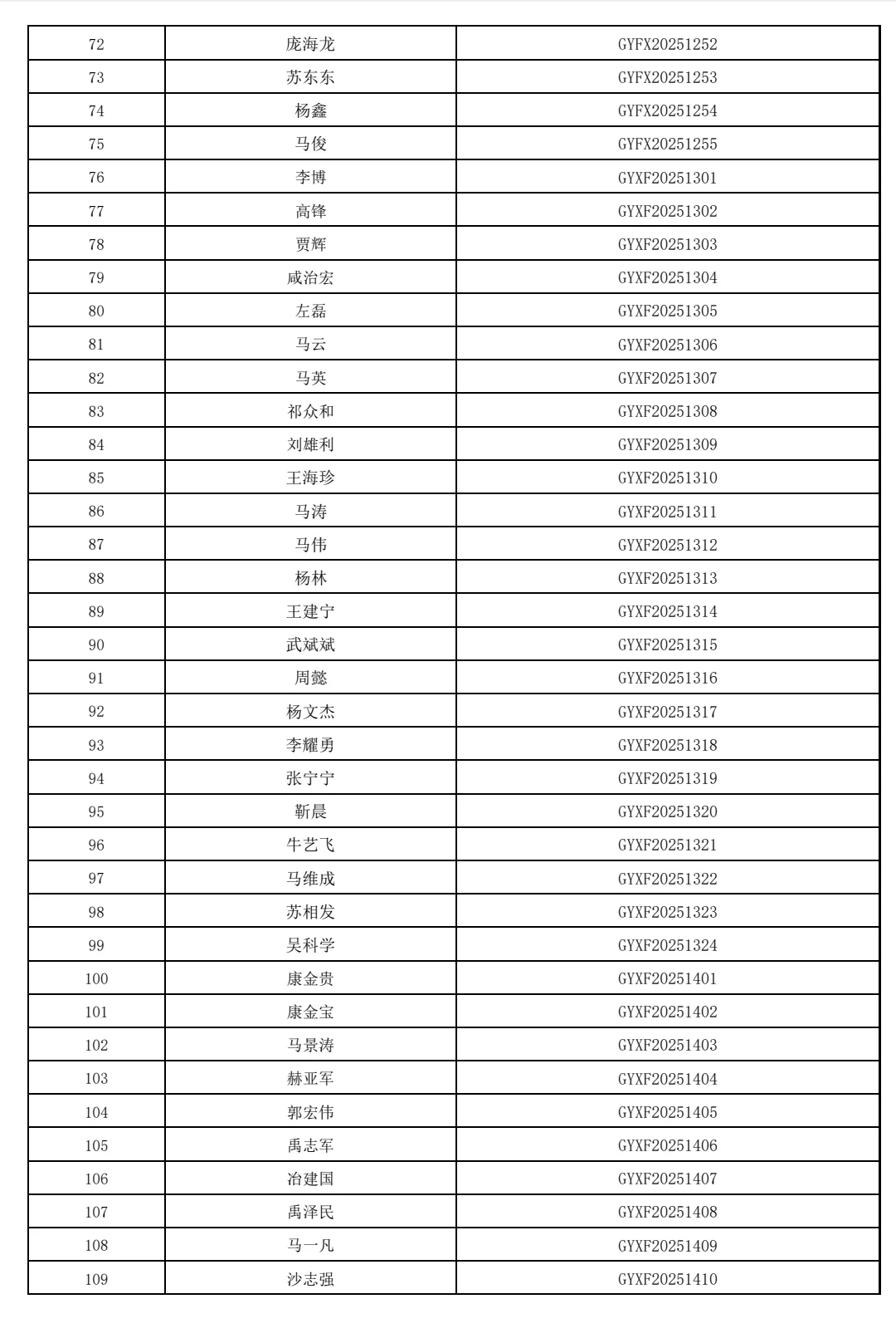固原市消防救援队招聘专职消防员体能测试！