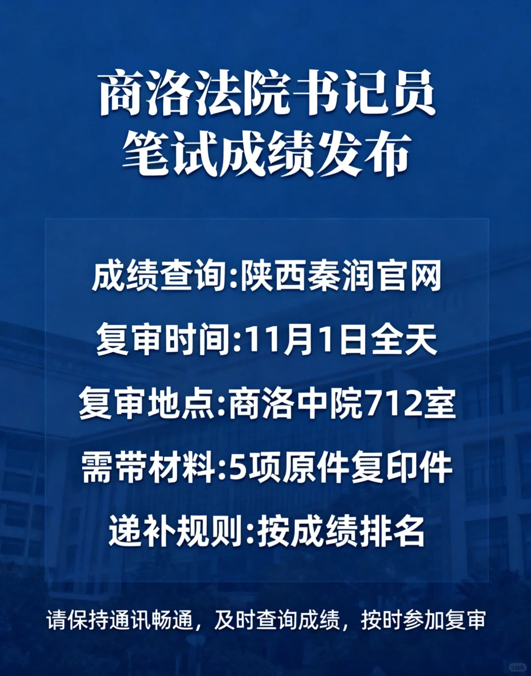 商洛商州法院书记员笔试成绩公布