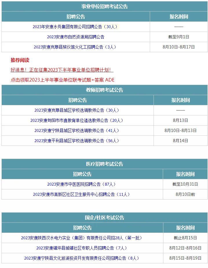 2023年8月安康事业单位|教师|医疗招聘322人