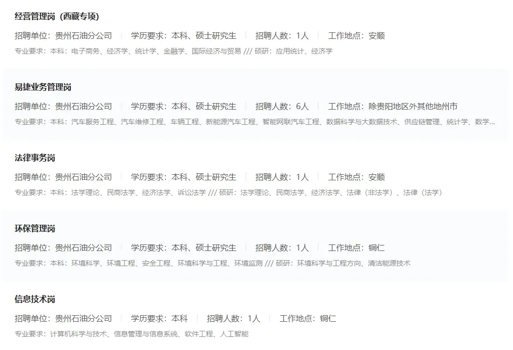 国企！中国石化校园招聘