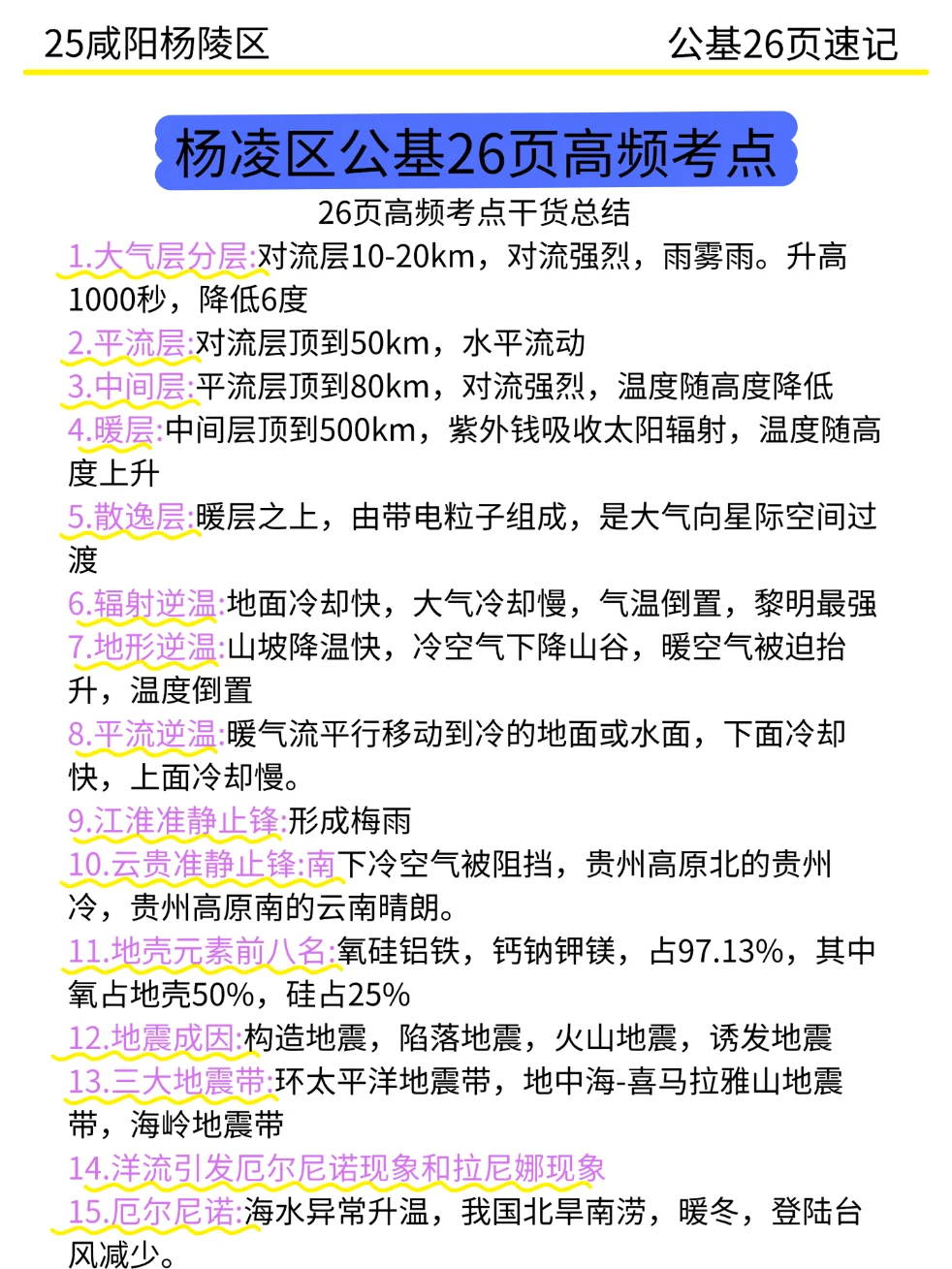 给大家普及一下25咸阳杨陵区社区招聘的强度