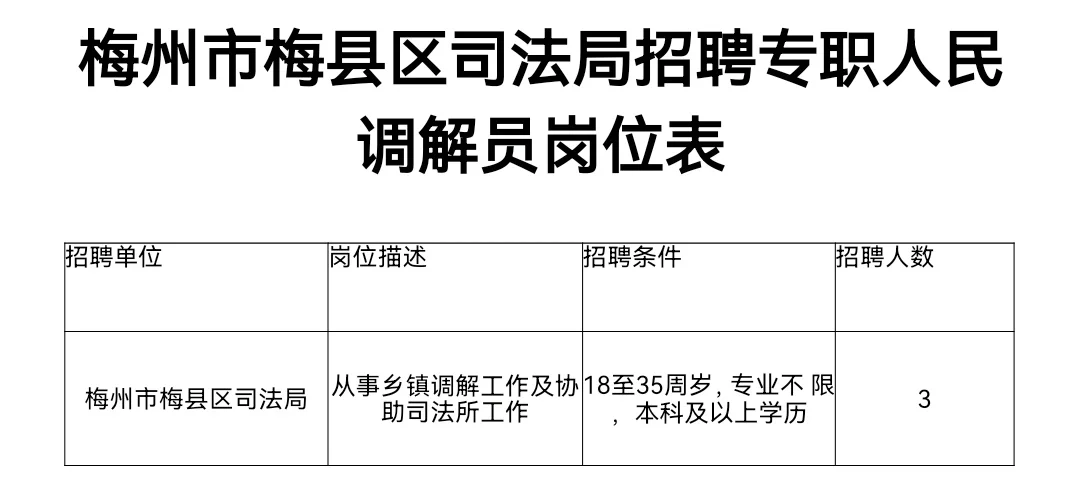 【广东】【事业单位】2025年10月29日！
