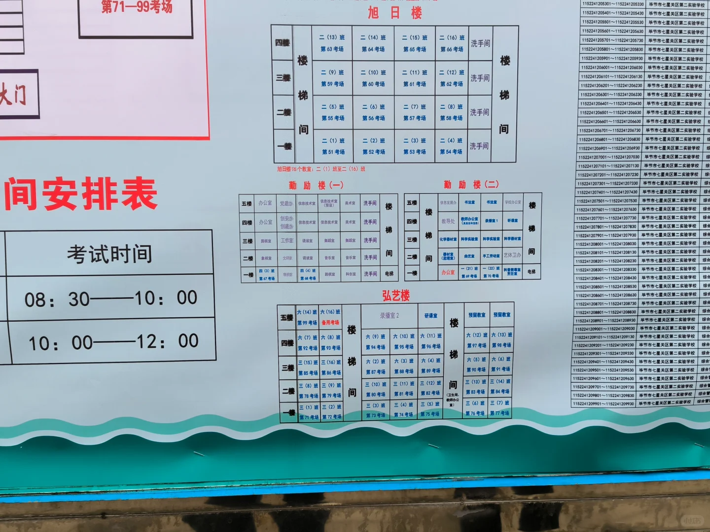 毕节事业单位联考考场分布图！