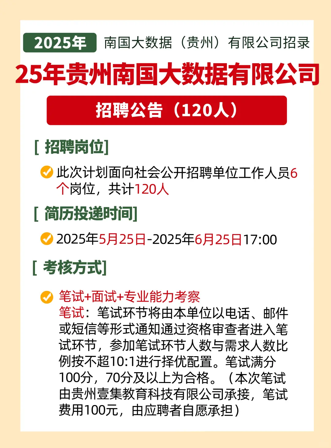 25年贵州南国大数据有限公司招聘公告120人