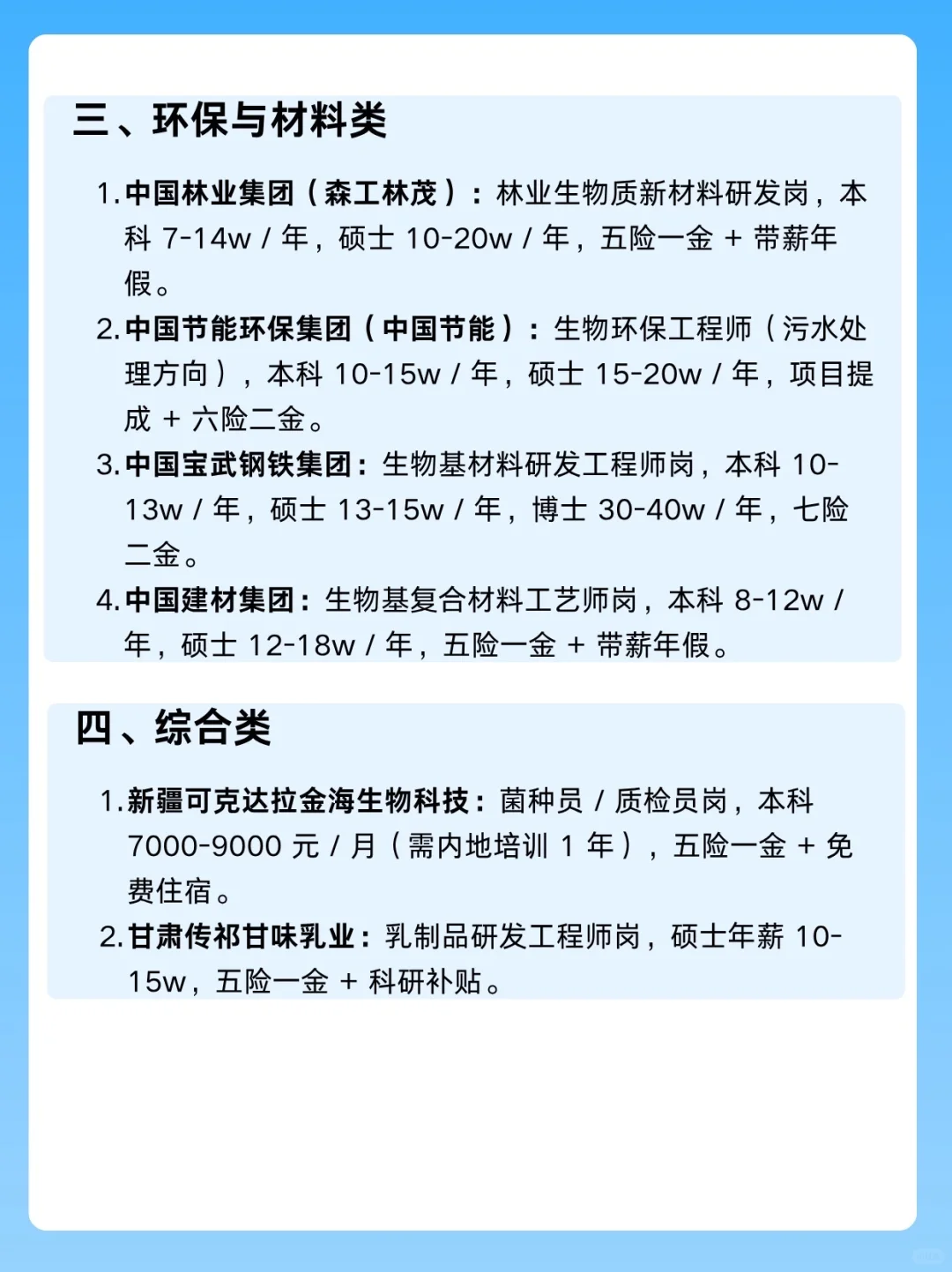生物类专业可冲可投的央国企汇总（附待遇）