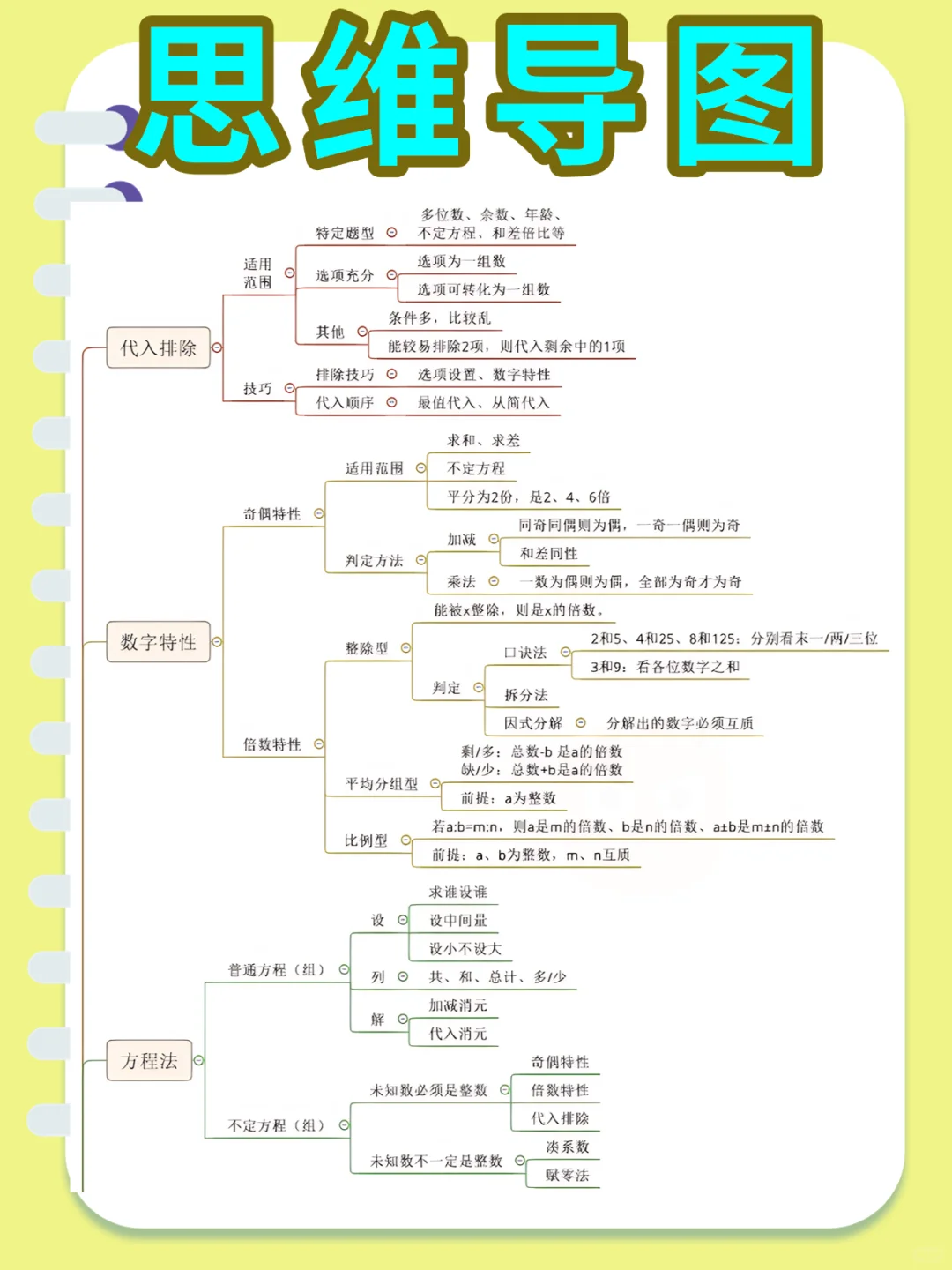 鄂尔多斯交投集团，需要达到的强度