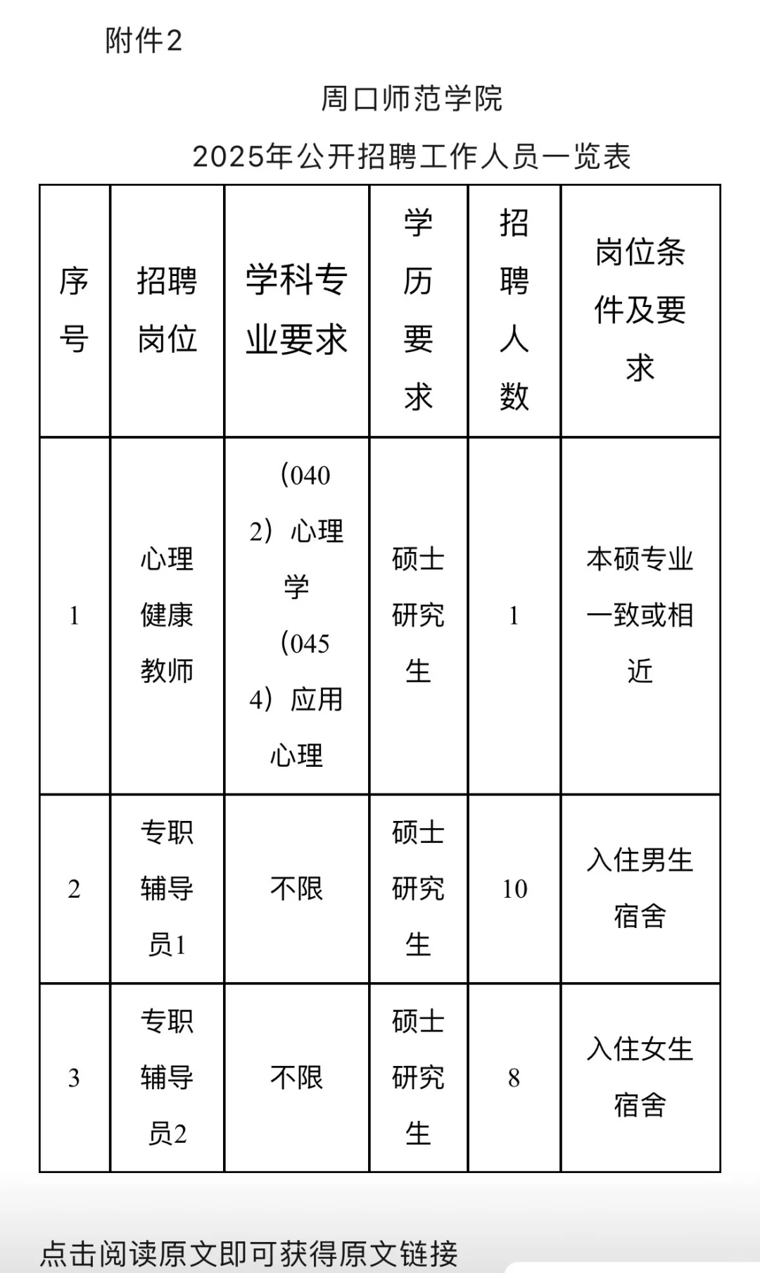 周口师范学院招聘辅导员公告