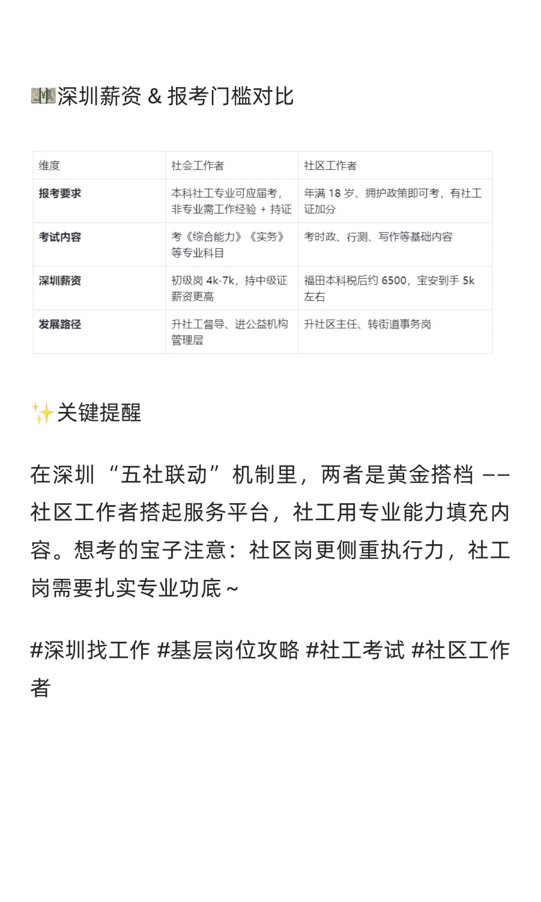 社工 vs 社区工作者！别再搞混这两个岗了