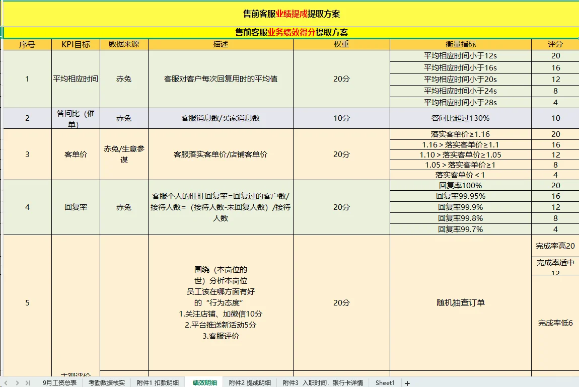 避雷江西乐虎游网络科技有限公司